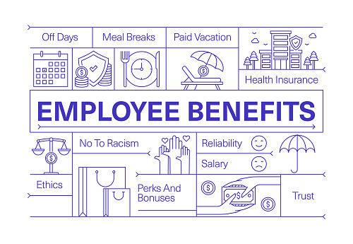 Employee Benefits Line Icon Set and Banner Design