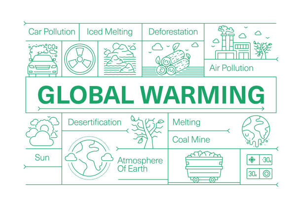 지구 온난화 라인 아이콘 세트 및 배너 디자인 - global warming pollution deforestation carbon dioxide stock illustrations
