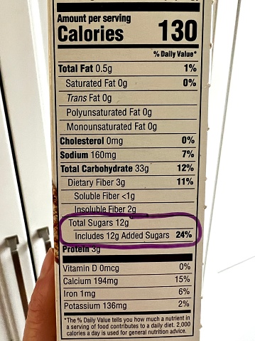 Nutrition label on a box of cereal with 12 grams of added sugar. The Dietary Guidelines for Americans for added sugars is 50 grams per day based on a 2,000 calorie daily diet.