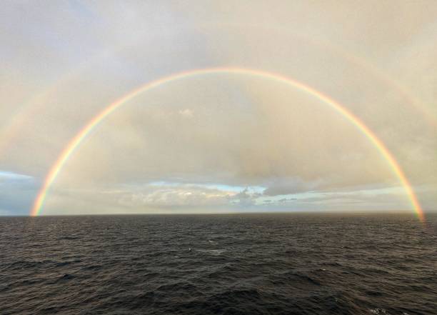 istock Double rainbow on the Caribbean Sea 1471072218