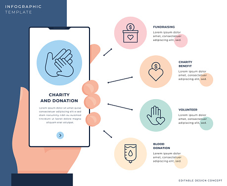 Charity and Donation Concept, A hand holding a smart phone, vector infographic template
