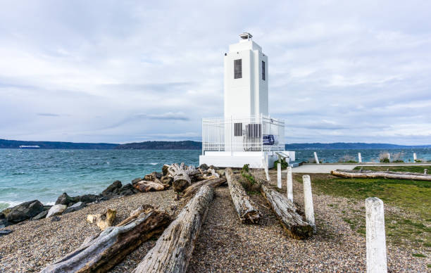 istock Shoreline LIghhouse Scene 3 1471212164