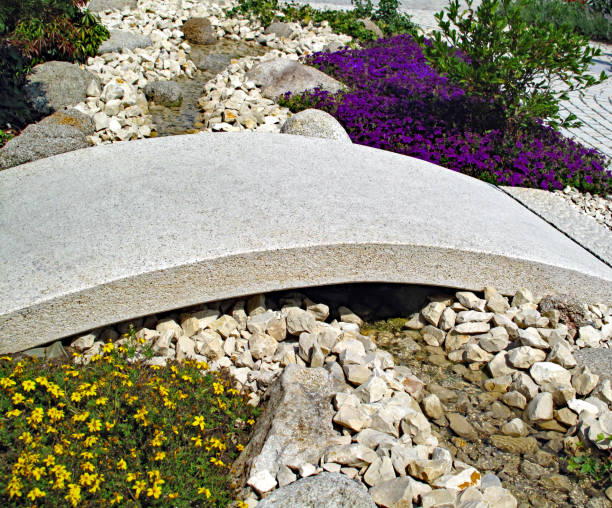 istock Garden landscaping with river and bridge 1471223949