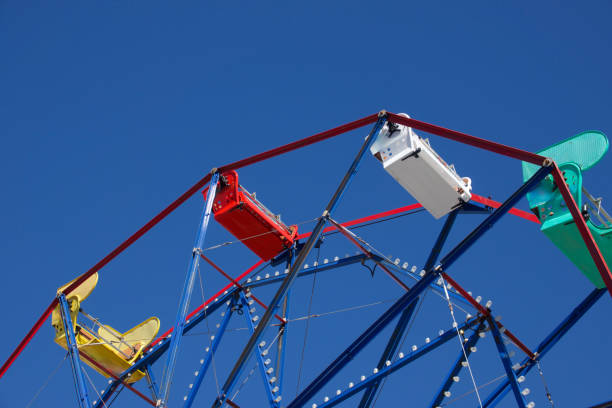 Colorful Ferris wheel against a bright blue sky