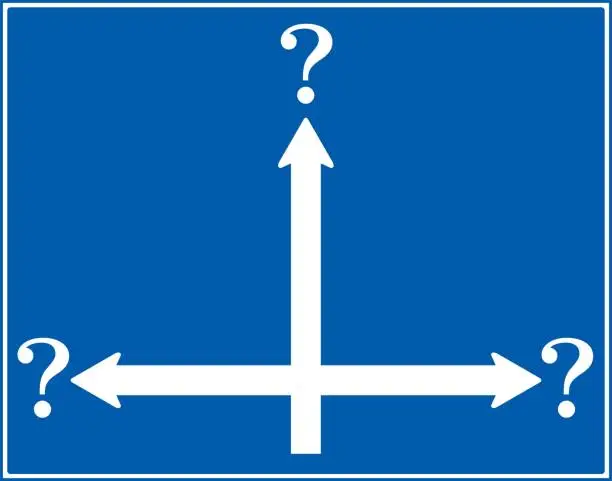 Vector illustration of Illustration of road and traffic signs with unknown destinations in three directions / illustration material (vector illustration)