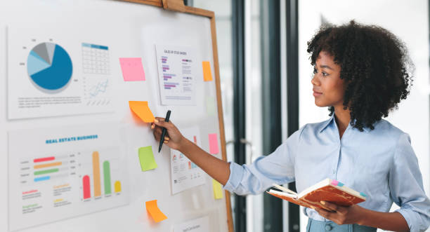 istock Young creative ethnic businesswoman working on sticky note on board, planning analyzing business finance and marketing at office. 1471417085