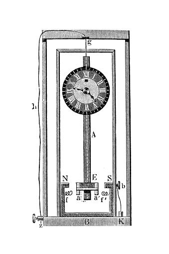 Electrical pendulum clock according to Weare