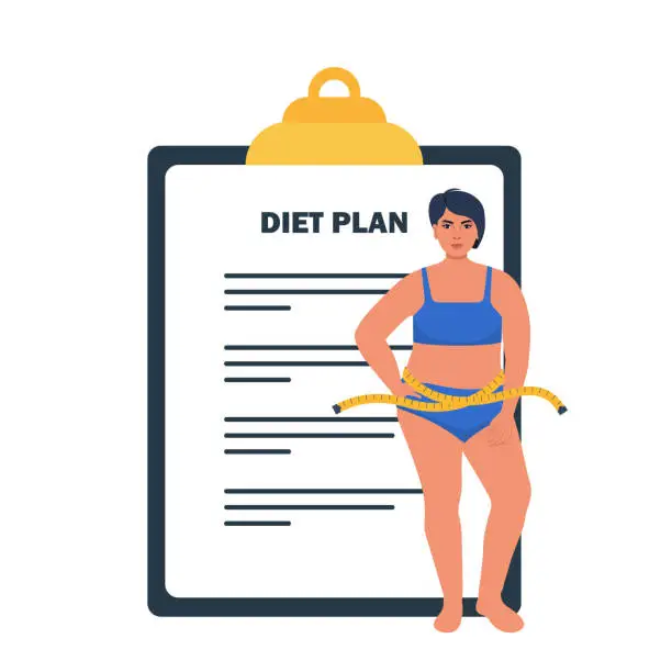 Vector illustration of Plus size woman in underwear standing in front of big diet plan checklist. Vector illustration.