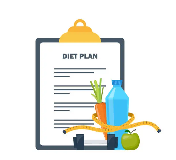 Vector illustration of Diet plan checklist. Healthy food and Diet planning, diet, food, sports. Vector illustration in flat style.
