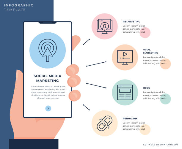 illustrazioni stock, clip art, cartoni animati e icone di tendenza di modello di progettazione infografica per social media marketing - feed on