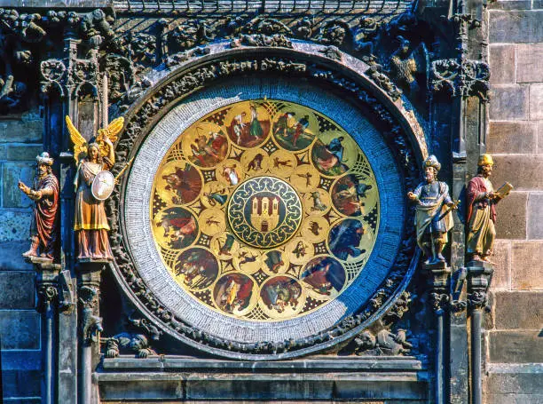 Astronomical Clock, Prague