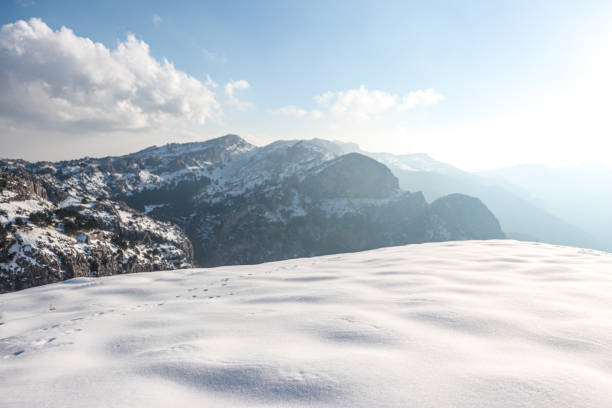 istock snowy mountains in majorca 1471581958