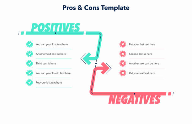 Simple pros and cons template with place for your content Simple pros and cons template with place for your content. Simple flat template for data visualization. pros and cons stock illustrations
