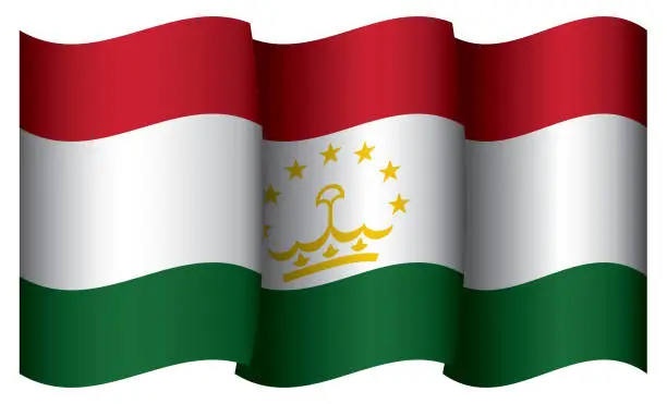 Vector illustration of Flag of Tajikistan