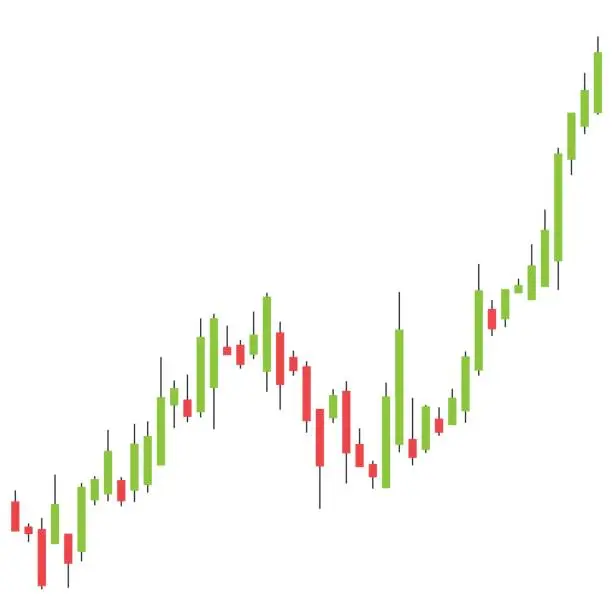 Vector illustration of Candle stick forex trading chart uptrend