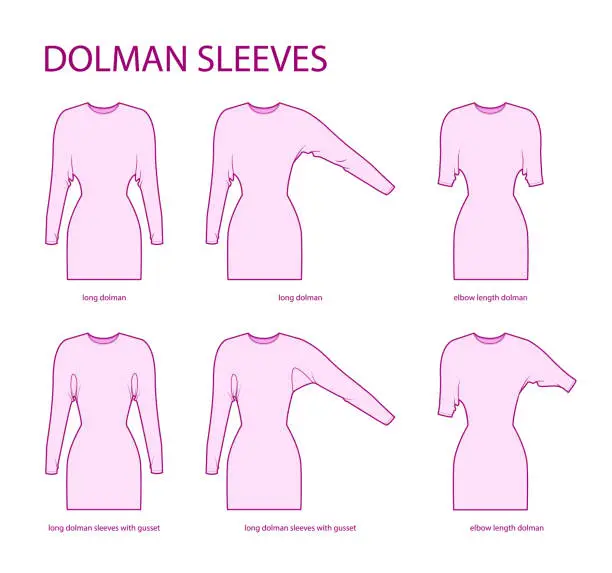 Vector illustration of Set of Dolman sleeves Magyar clothes - long, elbow, with gusset length technical fashion illustration with fitted body. Flat apparel template front side. Women, men unisex CAD mockup