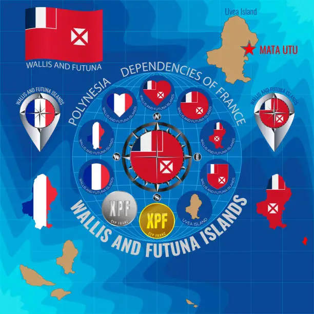 Vector illustration of Set of illustrations of flag, contour map, money, icons of Wallis and Futuna Islands. Travel concept.
