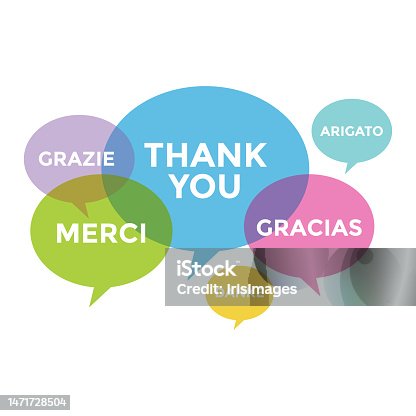 istock Colorful Speech Bubbles with Thank You Text in Different Foreign Languages 1471728504