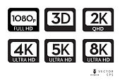Icon labels of screen resolutions 1080p 3D 2K 4K 5K 8K Ultra HD high definition in black color on white background