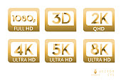 Icon labels of screen resolutions 1080p 3D 2K 4K 5K 8K Ultra HD high definition in gold color on white background