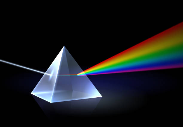 istock Dispersion of light by prism. Ray to rainbow colors refraction, optical effect and educational physics vector background illustration 1471777232