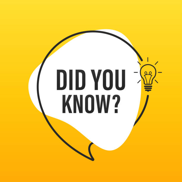 istock Did You Know banner design with light bulb and rays. Logo label design. Banner for posts and articles about interesting facts or life hacks. Shortcut for blog, social networks. Vector illustration 1471777914