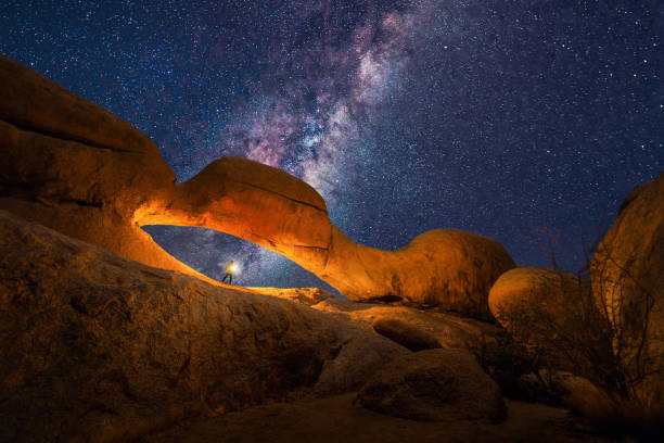 天の川と赤い砂漠のサファリの星と砂丘の夜、南アフリカ。日没時の自然の風景の背景。有名な観光名所。砂のパターンテクスチャー。グランドキャニオン - africa color image nature arid climate ストックフォトと画像