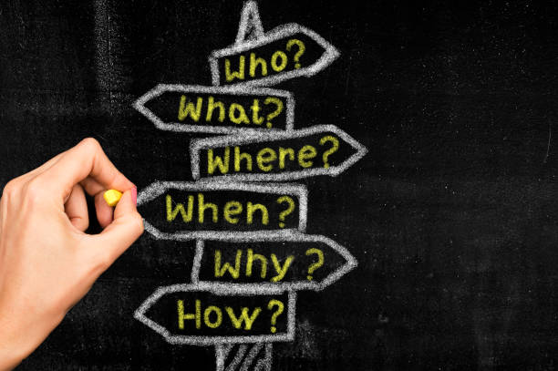 istock Who, What, Where, When, Why, How- and question mark symbol. 1471840056