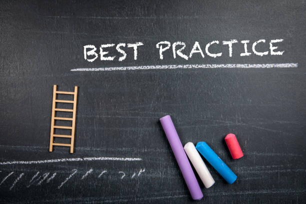 istock Best Practice. Text and colored pieces of chalk on a chalkboard background 1471856711