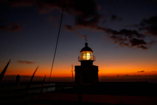istock The classic lighthouse silhouette during the sunset, dramatic clouds in the sky. 1471874214
