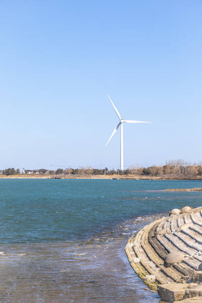 wind power system