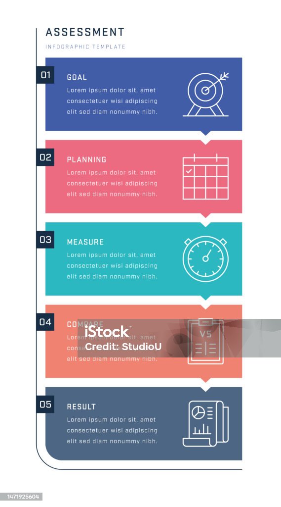 Assess Vector Graphics Assessment Vertical Infographic Design Stock Illustration - Download ...