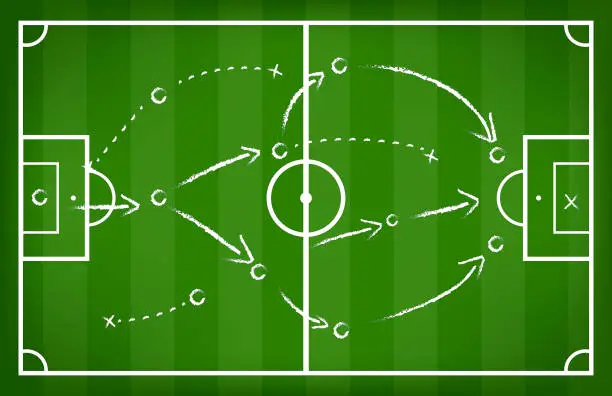 Vector illustration of soccer strategy 2