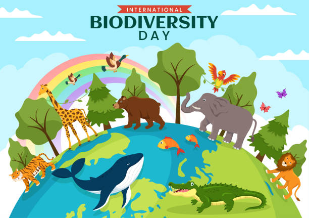 istock World Biodiversity Day on May 22 Illustration with Biological Diversity, Earth and Animal in Flat Cartoon Hand Drawn for Landing Page Templates 1472000196