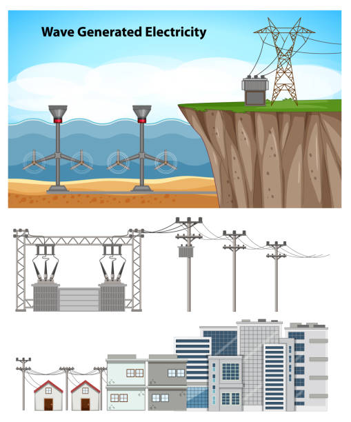 meeresstromerzeugung mit unterwasserturbinen - tide power wave fuel and power generation stock-grafiken, -clipart, -cartoons und -symbole