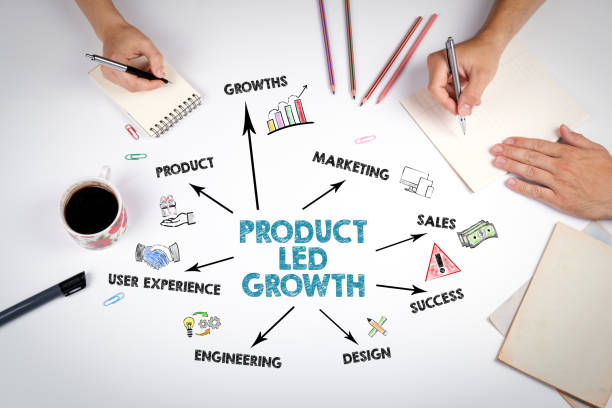 istock Product Led Growth Concept. The meeting at the white office table 1472052576