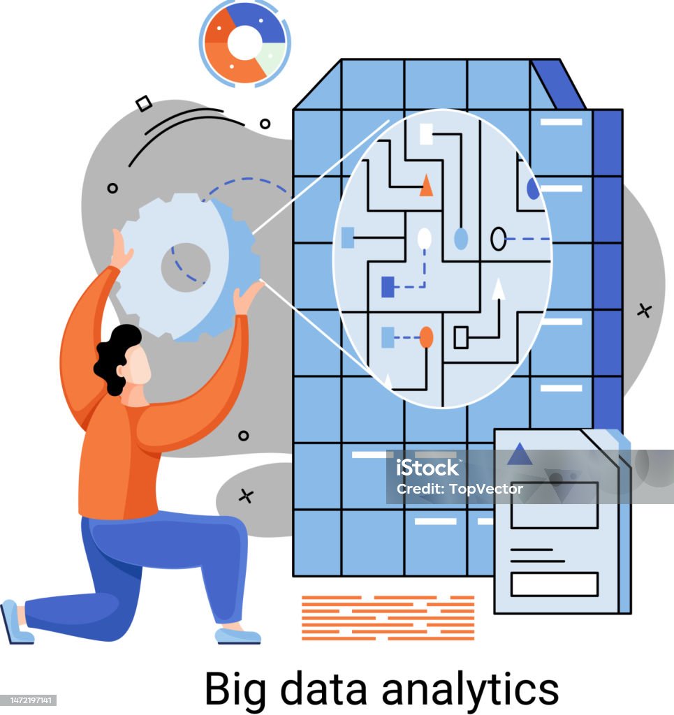 Making Complex Data Simple Big Data Analytics Process Of Analyzing Complex Data Sources For ...
