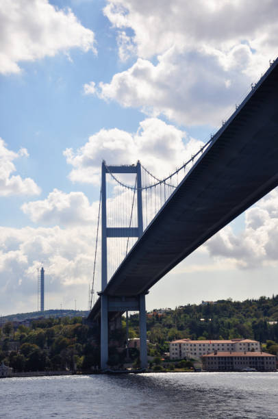 istock Bosphorus Bridge and Istanbul cityscape 1472236367