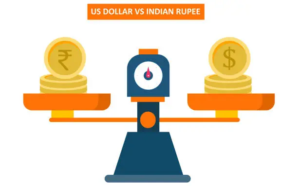 Vector illustration of Us dollar vs indian rupee currency comparison with weight scale