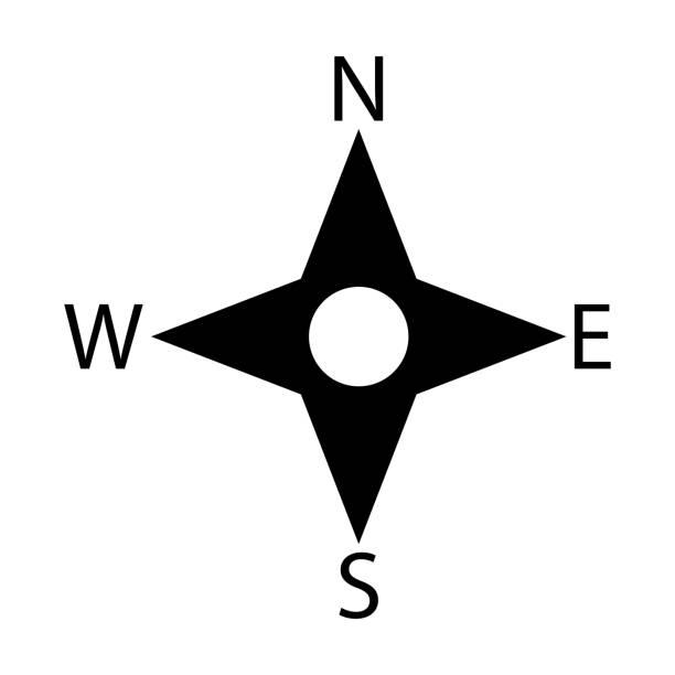 ikona kompasu, wektor podróży, ilustracja mapy - honda center stock illustrations