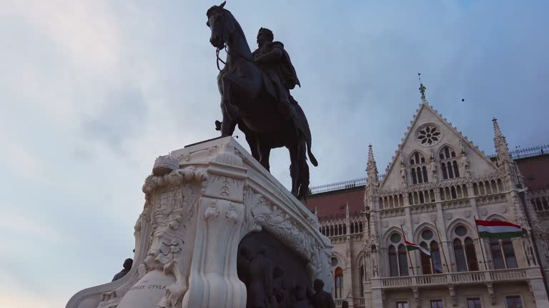 Parliament Building in Budapest