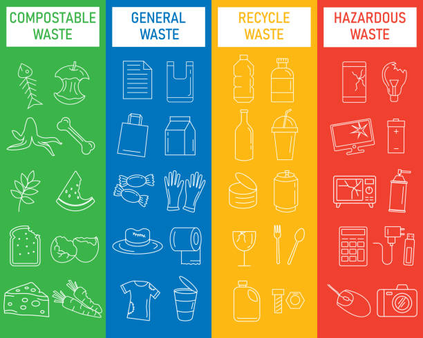 recycle bin for waste separation outline set icon. compostable, general, recycle and hazardous waste. management garbage concept. 4 types of waste bins. recycle bin for waste separation outline set icon. compostable, general, recycle and hazardous waste. management garbage concept. 4 types of waste bins. general view stock illustrations