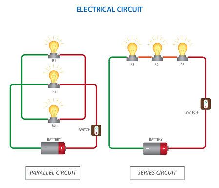 Series and parallel electrical circuits. Parallel circuit, Series circuit, basic electric circuits experiment vector.  Kirchhoff voltage law. series and parallel circuits with Batter and light bulb.