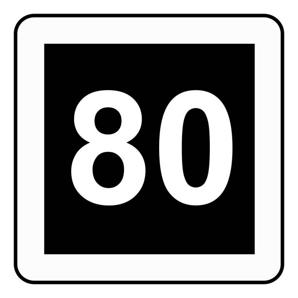 istock Traffic signs. Road signs. Instruction road signs. Recommended maximum speed 80 km. 1472340156