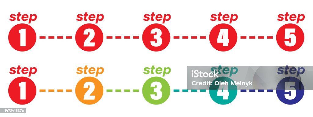 Infographic Sample Five Steps Plan Three Steps Plan Plan By Steps ...