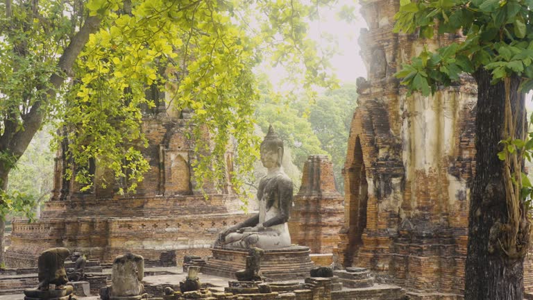 Old famous temple, Wat Yai Chaimongkol, in Thailand