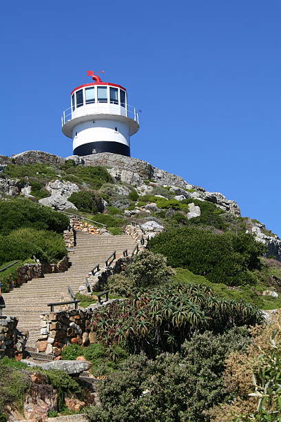 istock Cape of Good Hope lighthouse 147250668