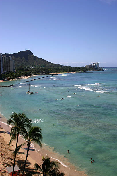 istock View of Diamond Head from Wakiki Beach 147251401