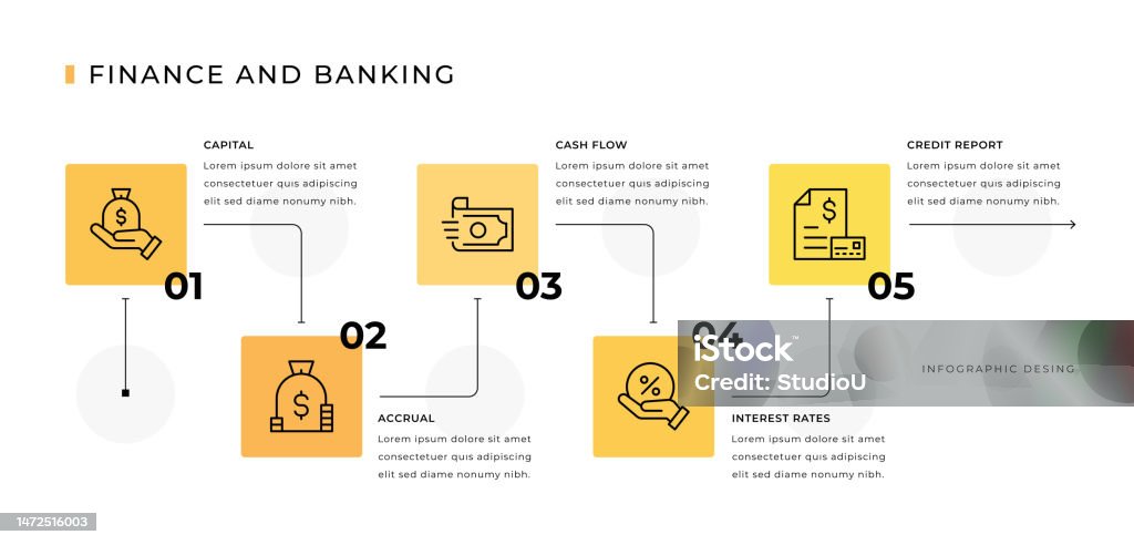 Bank Financing Visual Finance And Banking Infographic Design Stock Illustration - Download ...