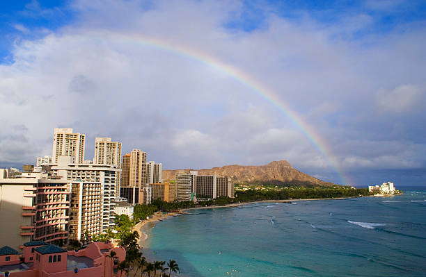 A summer day with a rainbow over Diamond Head